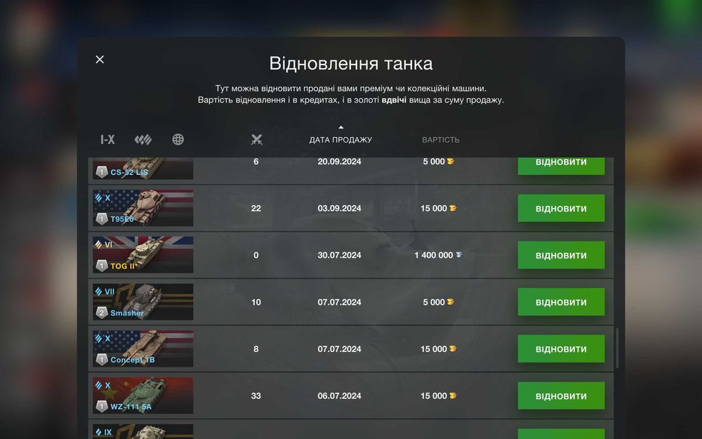 Обміняю або продам акаунт Wot blitz