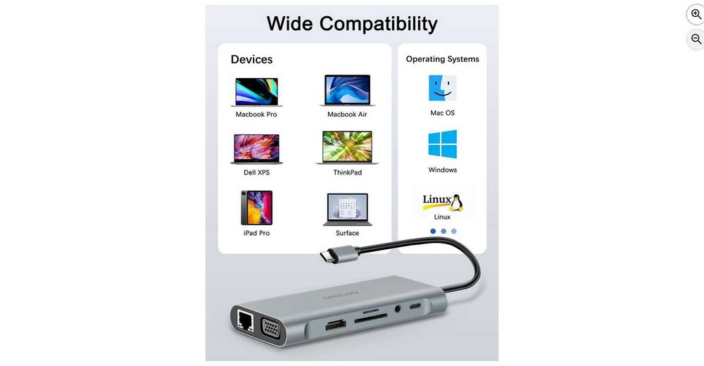 Stacja dokująca USB HUB 11 w 1 Sineho Ethernet MicroSD USB 2.0 USB 3.0 VGA