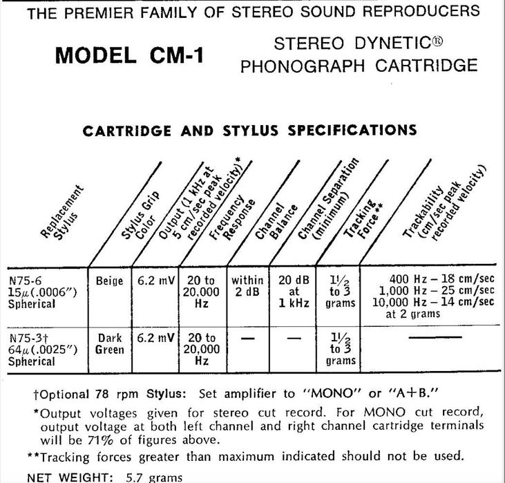 Células/Cartridges Shure , Audio Technica e Ortofon/Dual para gira dis