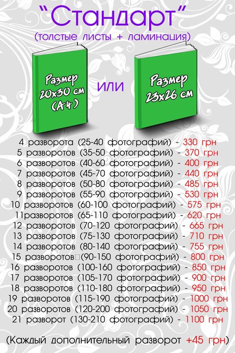 Фотокниги із будь-яких фотографій від 350 грн.