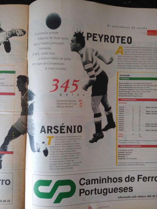 Revista da A Bola Os Goleadores do Século.