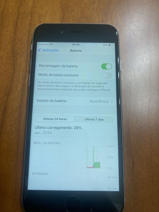 Iphone 6s desbloqueado 32gb