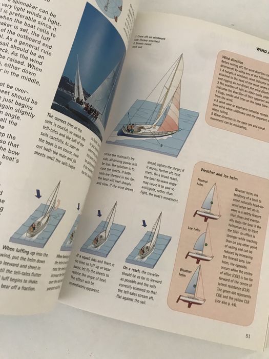 Vela livro sobre navegar The Sailing handbook