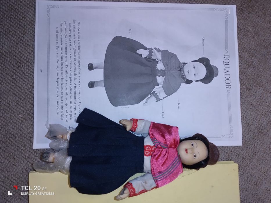 Bonecas dos Países do Mundo