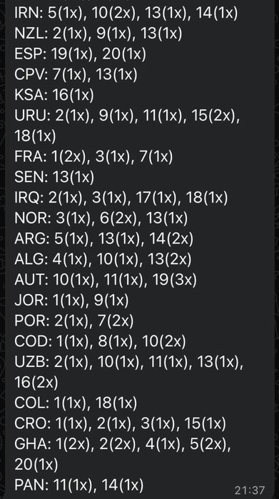 Cromos Mundial 2026