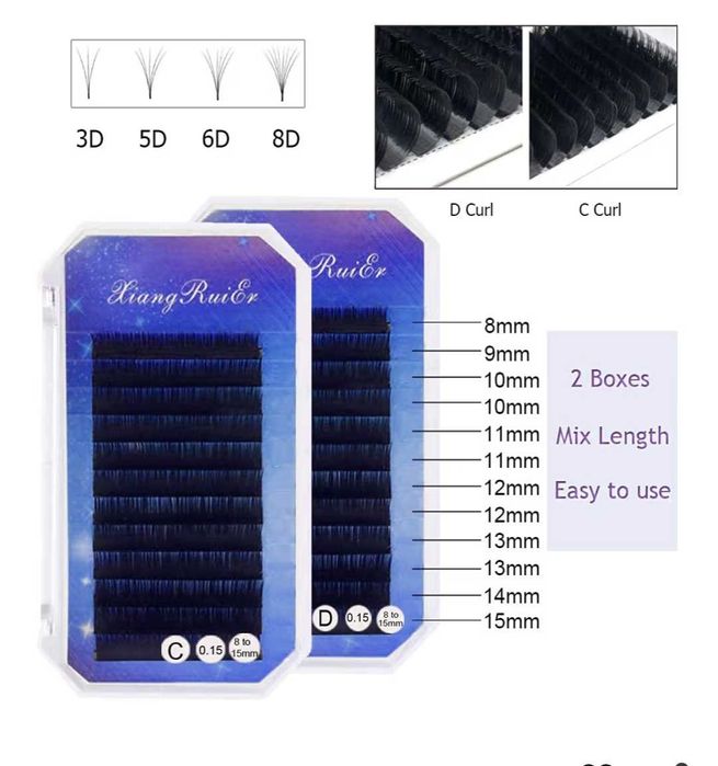 Kit extensão de pestanas