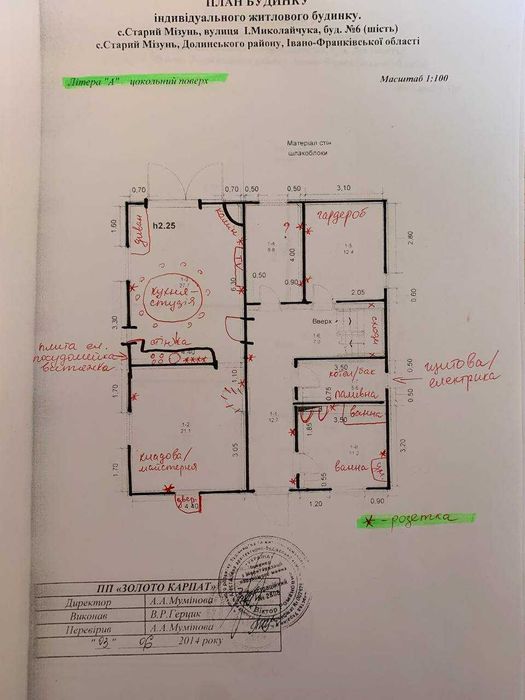 Будинок біля гір