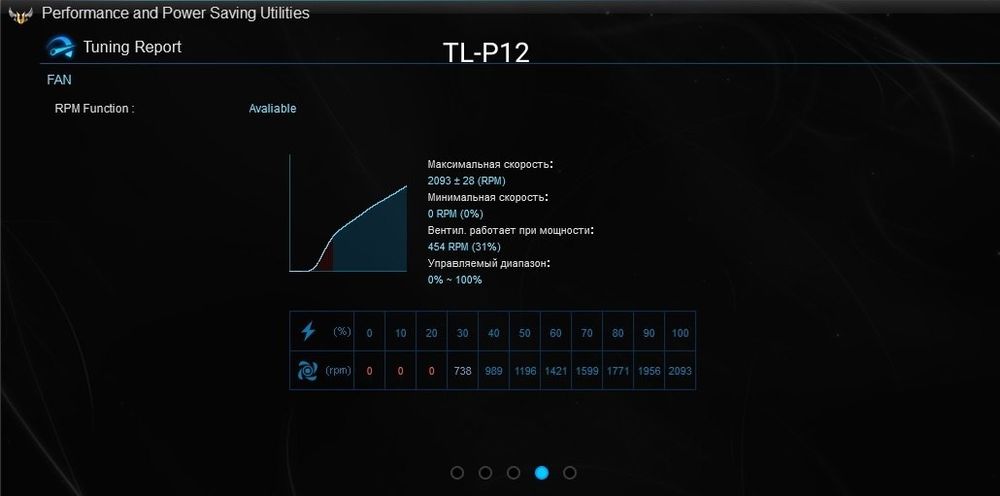 Thermalright Peerless Assassin 120 / 120 ARGB V3 AGHP 5 процесорний ку