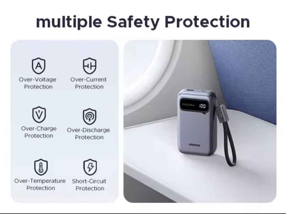 UGREEN Power Bank 20000мАг 22Вт. Компактний павербанк. Швидка зарядка