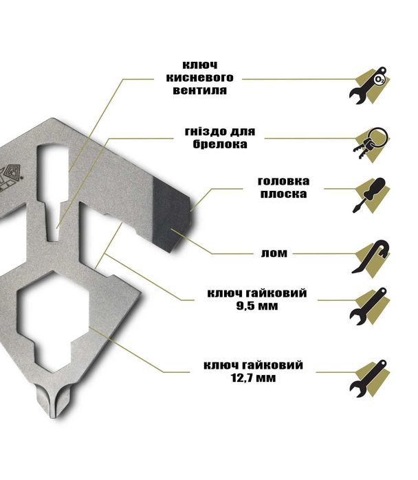 Мультитул Інструмент регулювання оптичного прицілу Aimpoint 11 в 1