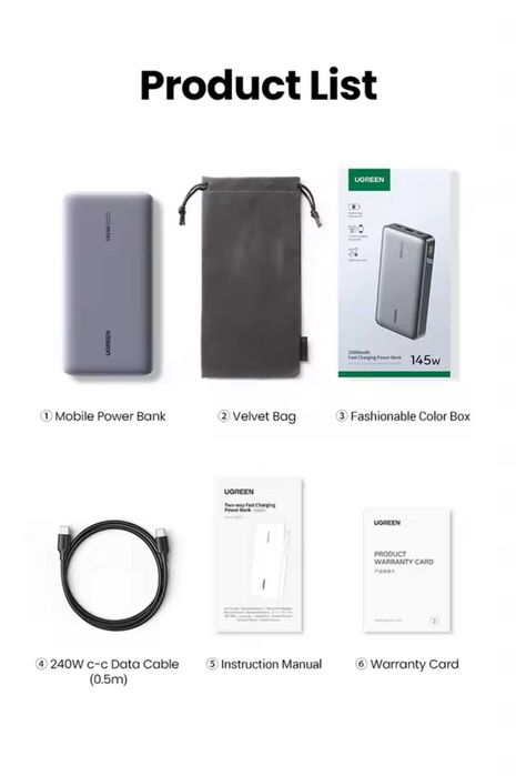 UGREEN PB205 145W Powerbank 25000mAh Швидка зарядка, QuickCharge, PD