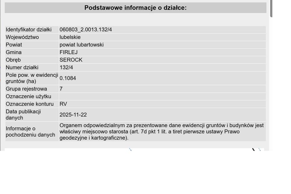 sprzedam działkę