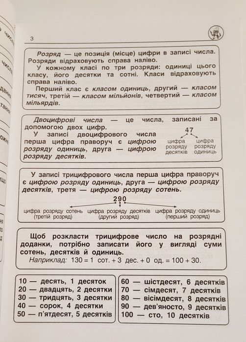Довідники. Математика.  Укр.мова.  2 клас