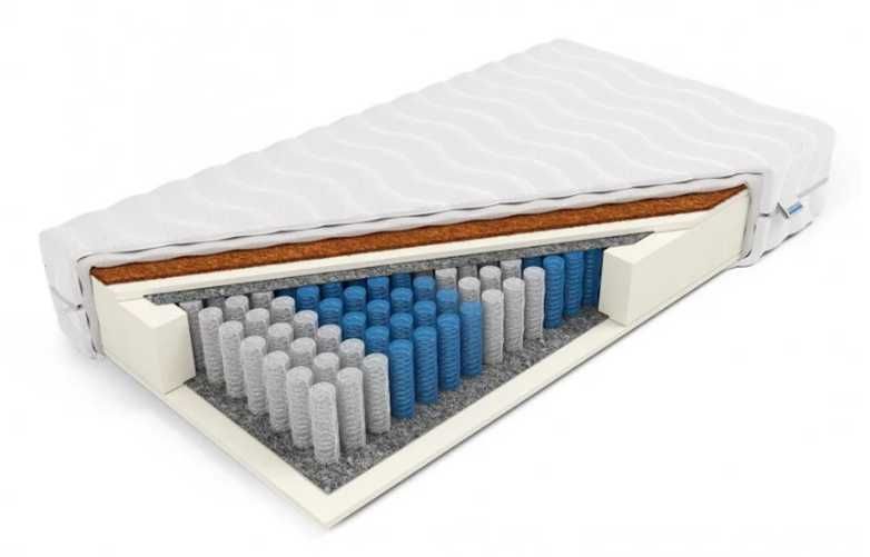 Materac Silver Premium H3/H4 90/120/140/160/180 x 200 od Producenta