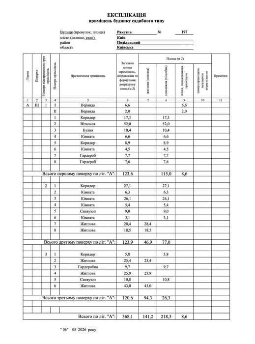 Терміново!!! Оренда Будинок, Подільський район, вул. Ранетна, 600 м2
