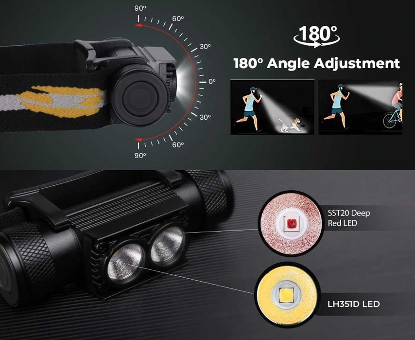 SOFIRN H25LR red\H35R-red\H25S -SST40\H25L-LH351D- з АКБ 3000ma(USB-C)