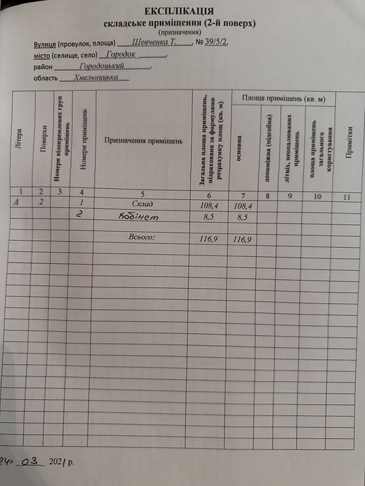 Продаж комерційного приміщення
