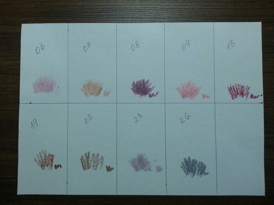 Продам косметические карандаши для губ и глаз.