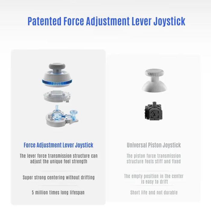 Flydigi Direwolf 4‼️Гарантія‼️Безпровідний геймпад