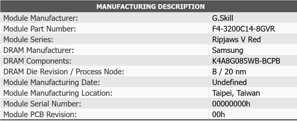 16GB DDR4 G.Skill Najszybszy CL14 -14-14-34 F4-3200C14D-16GVR