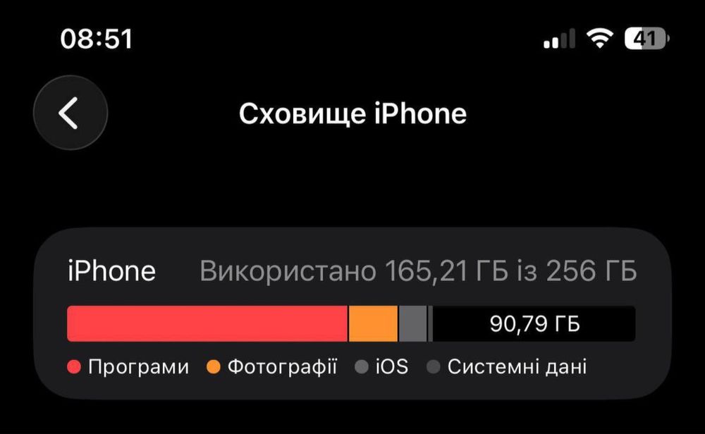 Iphone 11 pro max 256