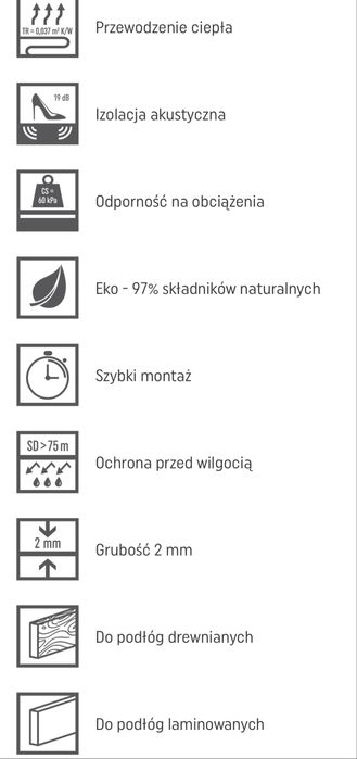 Podklad pod panele Vox MAX-POD alu professional
