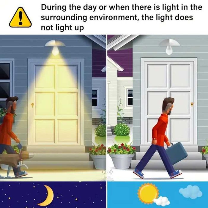 NOVO - Lâmpada LED 9W inteligente com Sensor de Movimento