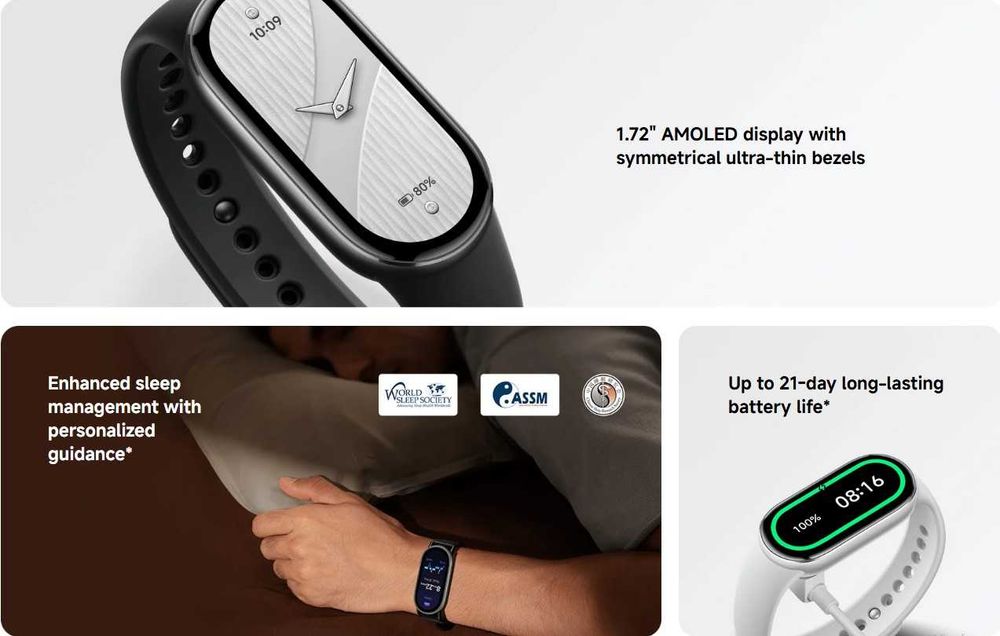 Фитнес-браслет Xiaomi Smart Band 10 Midnight Black