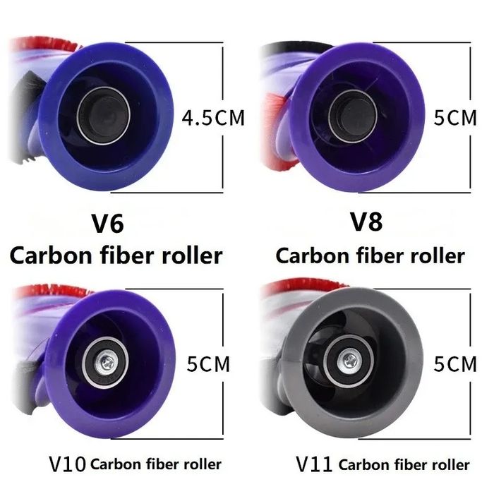 Валик Щітка Dyson v6 v7 v8 v10 v11 v15 Gen 30-100ват Ремонт Щётки