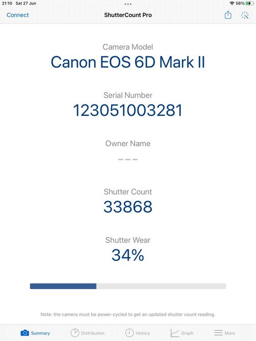 ‼️ВІДМІННИЙ СТАН -33868 кадрів‼️ Canon 6D mark II плюс картка 64ГБ -- акумулятор 3\3! --