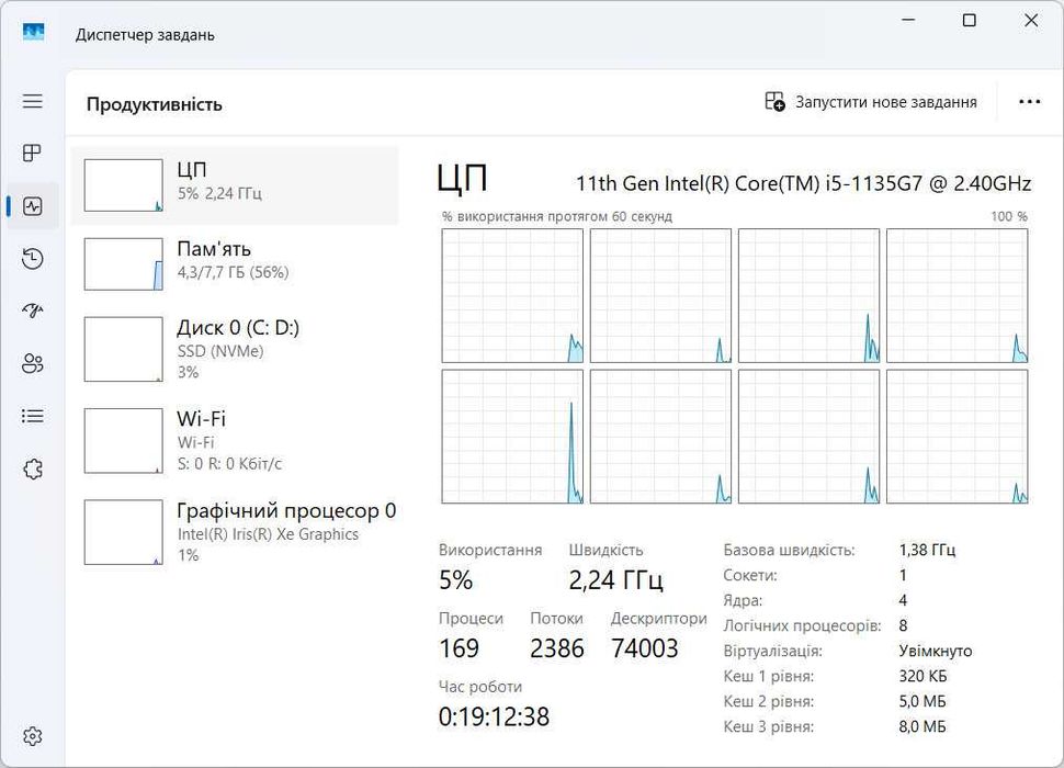 Dell Precision 3560 i5-1135G7(4/8)/8Гб DDR4/NVMe 256Гб/15.6"/FHD WVA/АКБ 3г