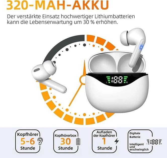 Бездротові TWS навушники Quality Park CS121 Білі