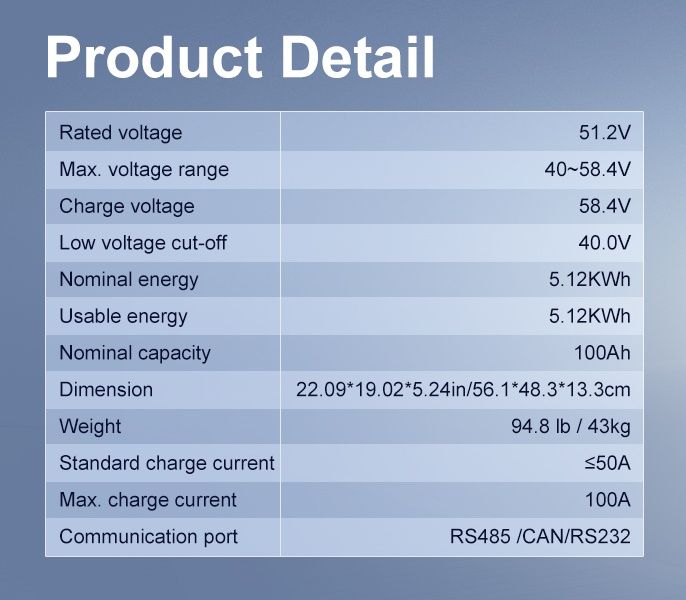 В наявності! Акумулятор MFUZOP 51.2V 100Ah 5.12kWh 48V 100А 48В 5кВ/год DATOUBOSS