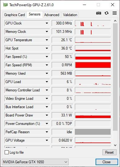 GTX 1650 4GB (!!AVARIADA!!)