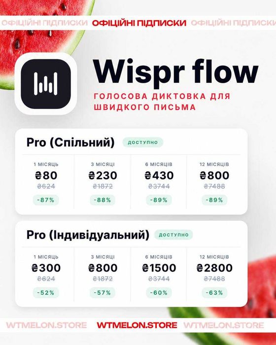 Replit Core Pro Premium Репліт AI Vibecoding вайбкодинг Bold Claude Code Codex Dev Develop Grok ШІ WaterMelon