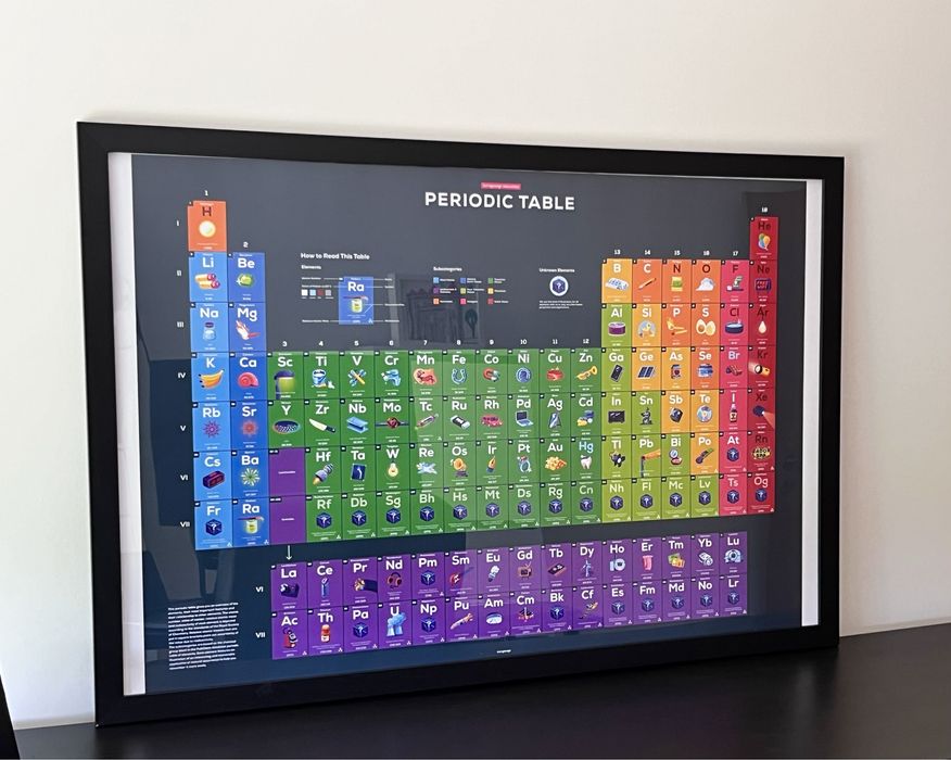 Poster Tabela periodica A1 (84.1 × 59.4 cm)