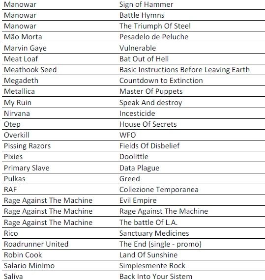 cds metal - judas priest, sepultura, paradise lost...