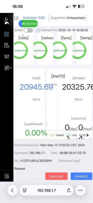 Асік майнер Antminer KS5