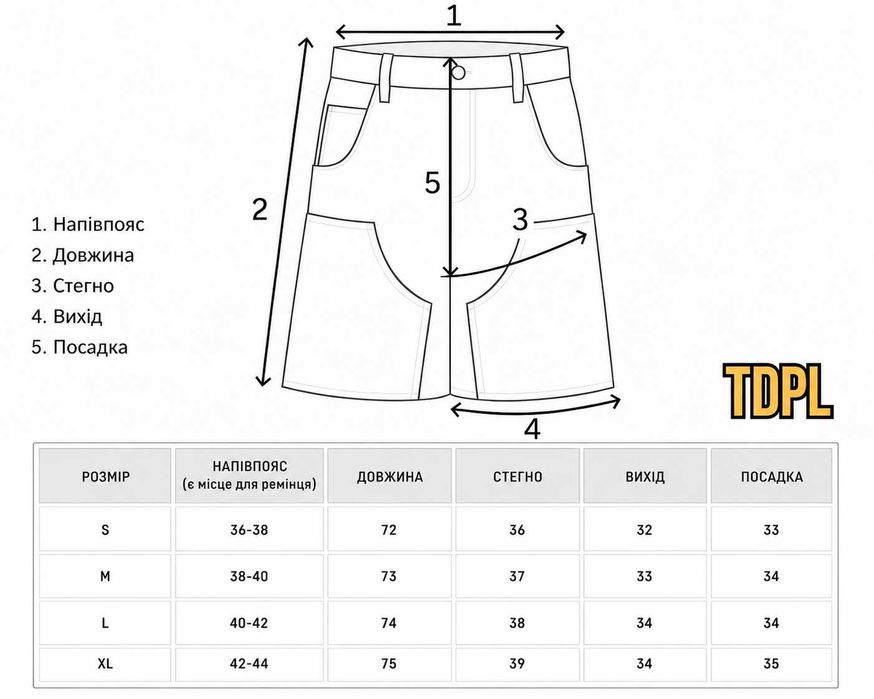 Широкі Шорти RealTree Double Knee Baggy Реалтри Камуфляжні Y2K SK8