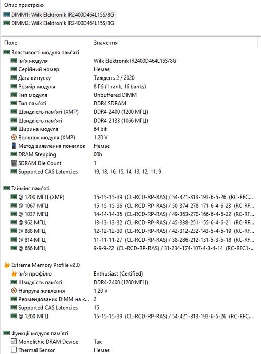 DDR4 Goodram 16GB [8+8] 2400Mhz CL15