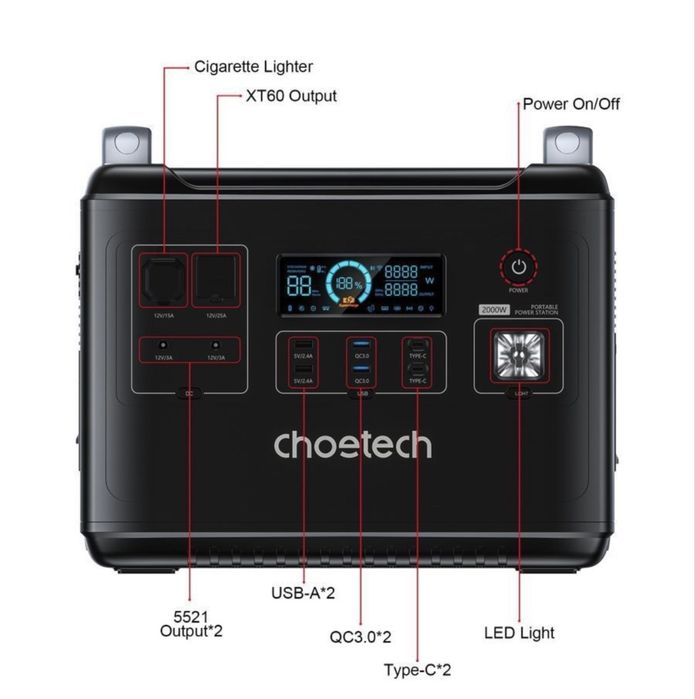 Зарядна станція Choetech BS006 2000W / 1997Wh (Нова)