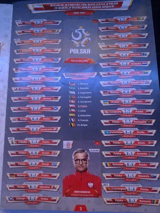 Album kolekcjonerski Polska rok 2017