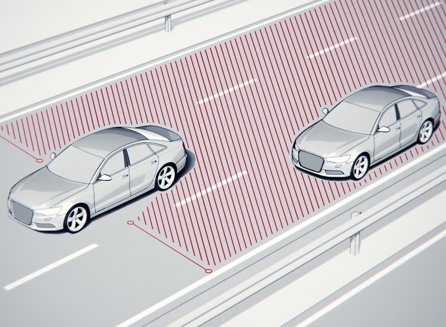 Side Assist Сліпі Зони для Audi A4 B9