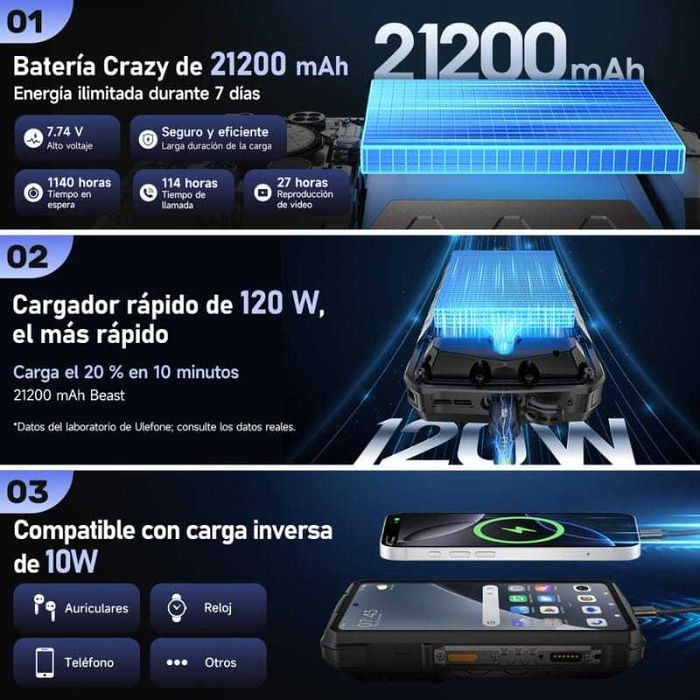 Ulefone Armor 29 Pro 5G 16GB/512GB IP69K 2.6GHz Cam Termica