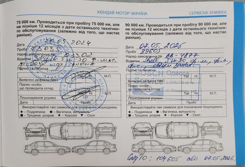 Авто Hyundai Accent 2019 1.4