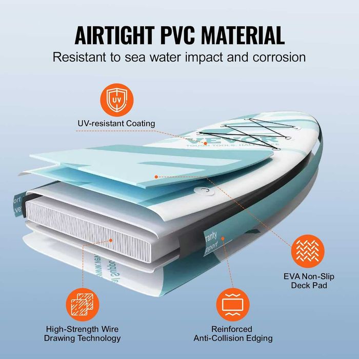 Надувна дошка для веслування VEVOR 132 x 33 x 6 дюймів з ПВХ