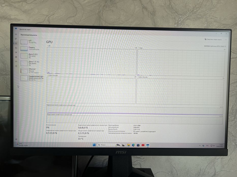 Продам свій ПК i5-14400f,RTX 3060ti,ddr5-32 gb