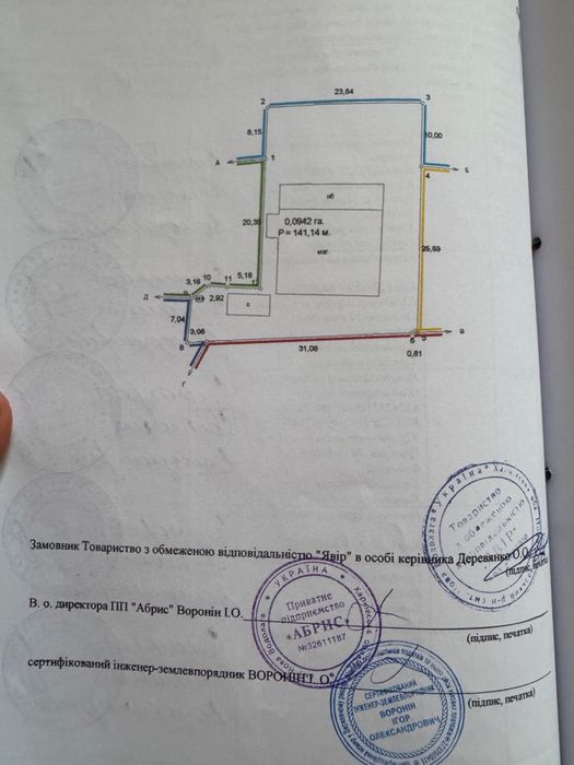 Продам готовий бізнес ( працююче кафе) з територією