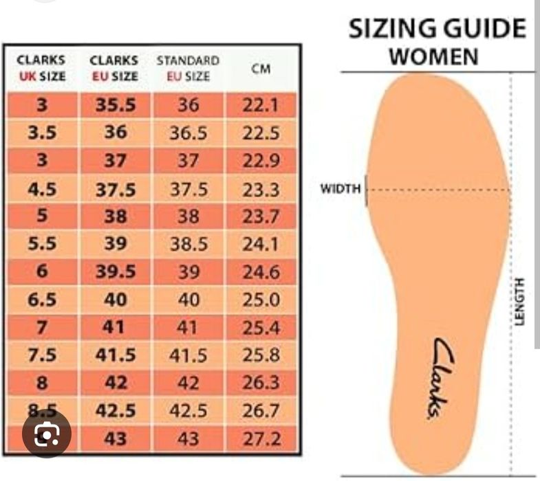 Туфлі для дівчинки Clarks розмір 35.5