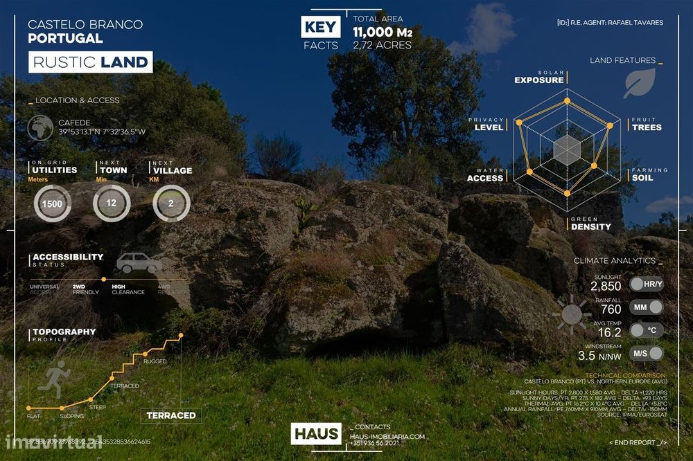 Terreno 1.1ha com Ruína e Vale Fértil | Cafede, Castelo Branco